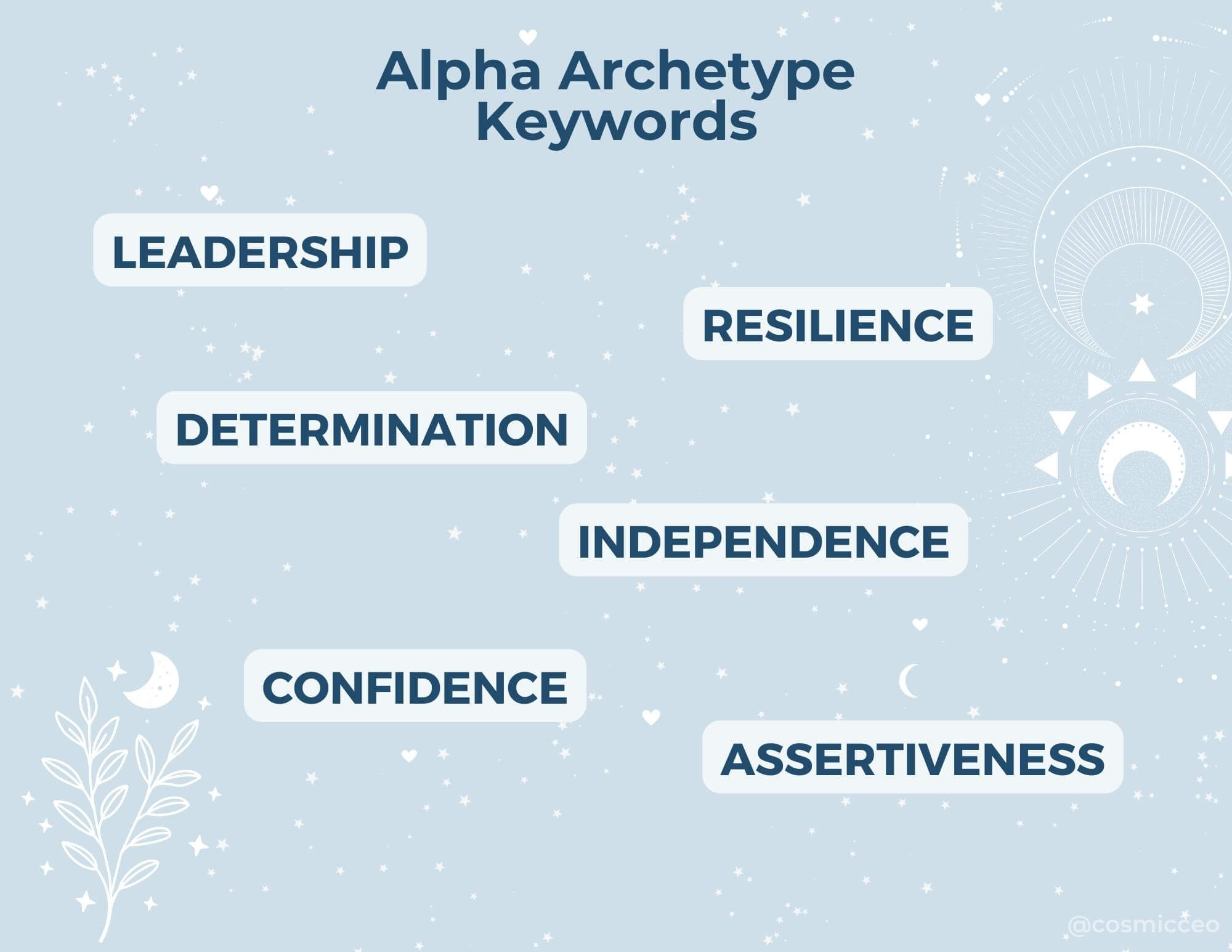 Cosmic CEO Archetypes | Alpha Keywords