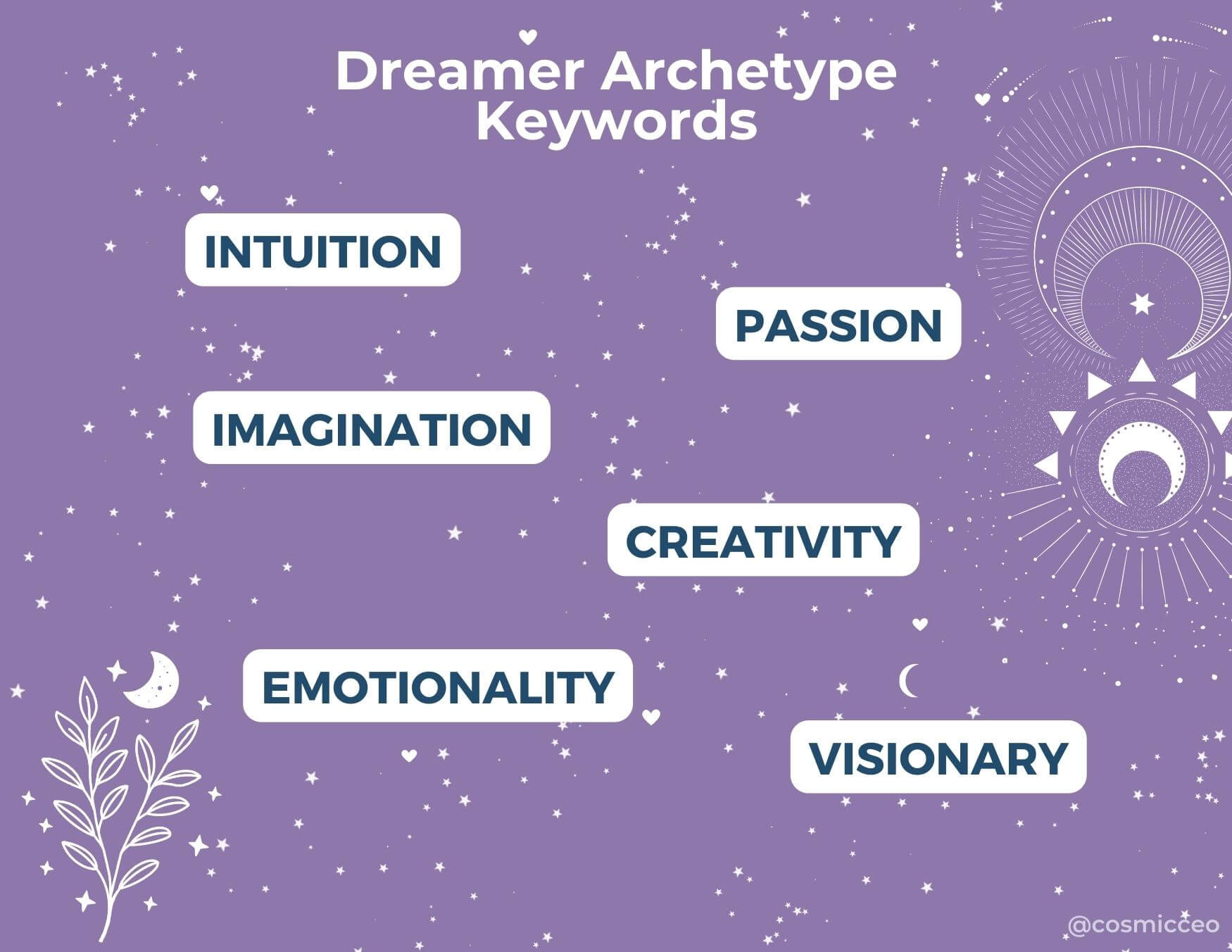 Cosmic CEO Archetypes | Dreamer Keywords