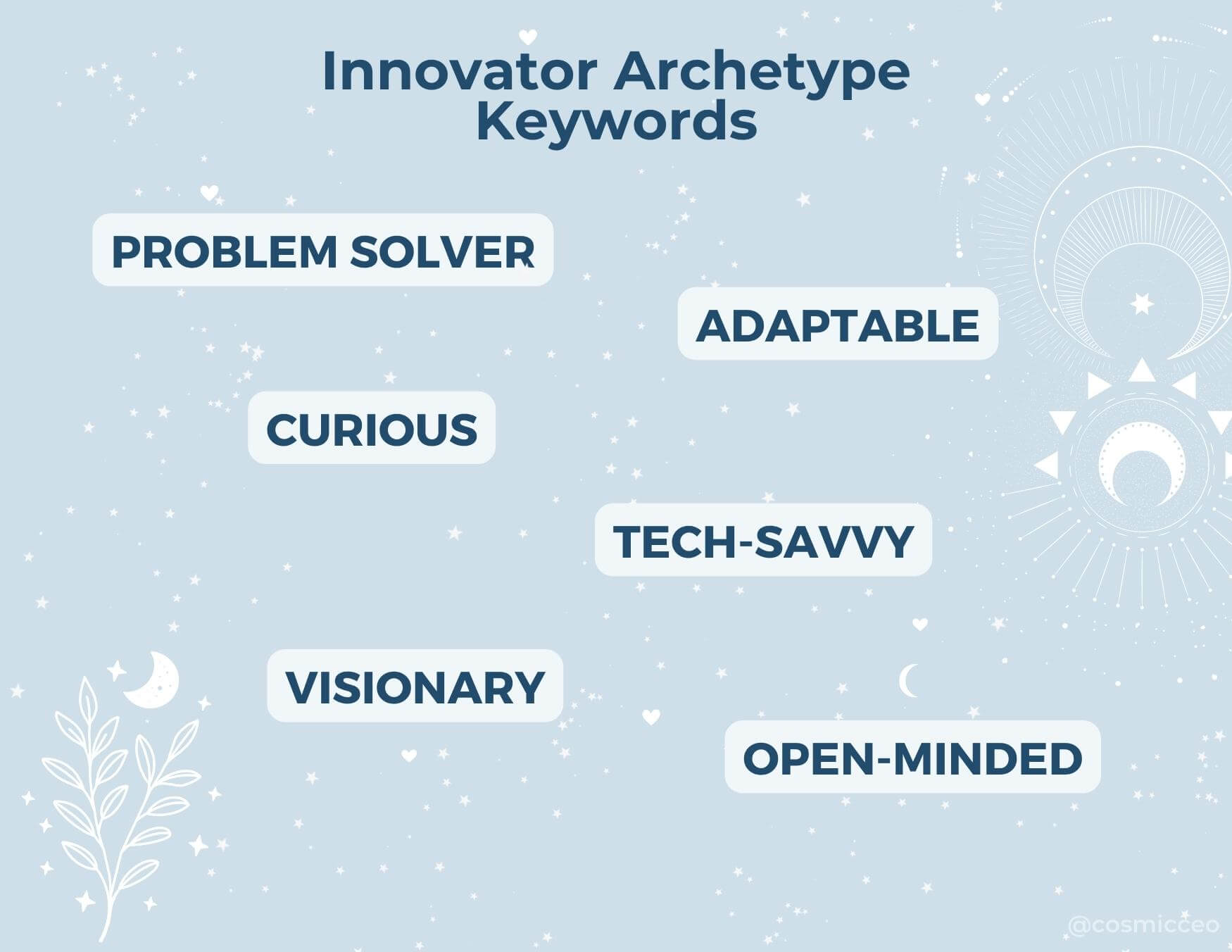 Cosmic CEO Archetypes | Innovator Keywords