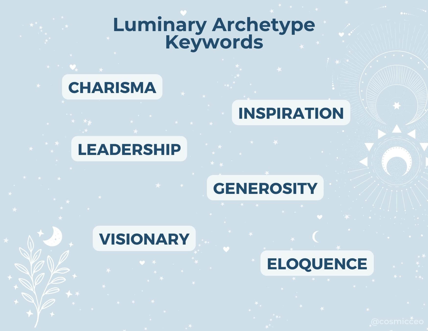 Cosmic CEO Archetypes | Luminary Keywords