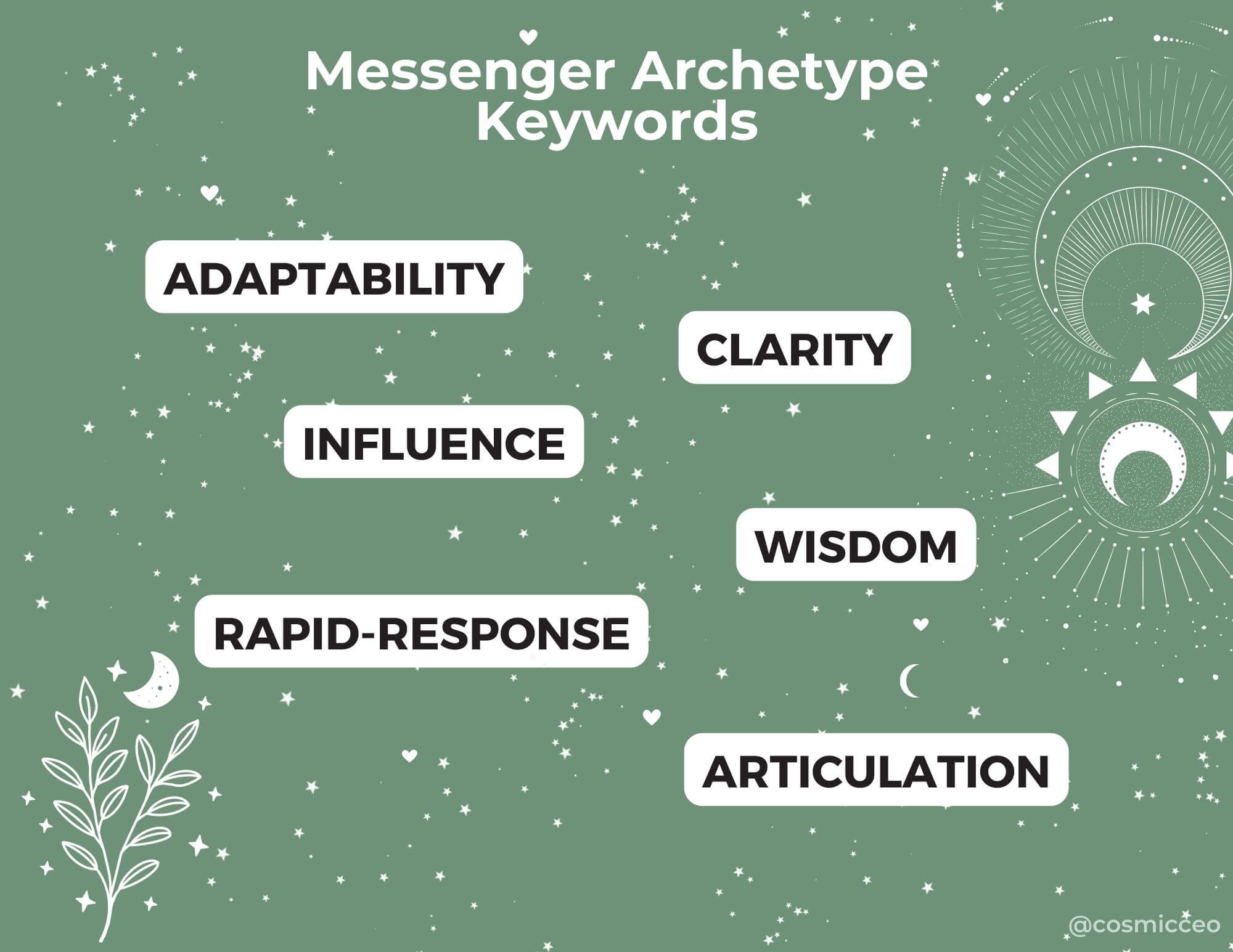Cosmic CEO Archetypes | Messenger Keywords