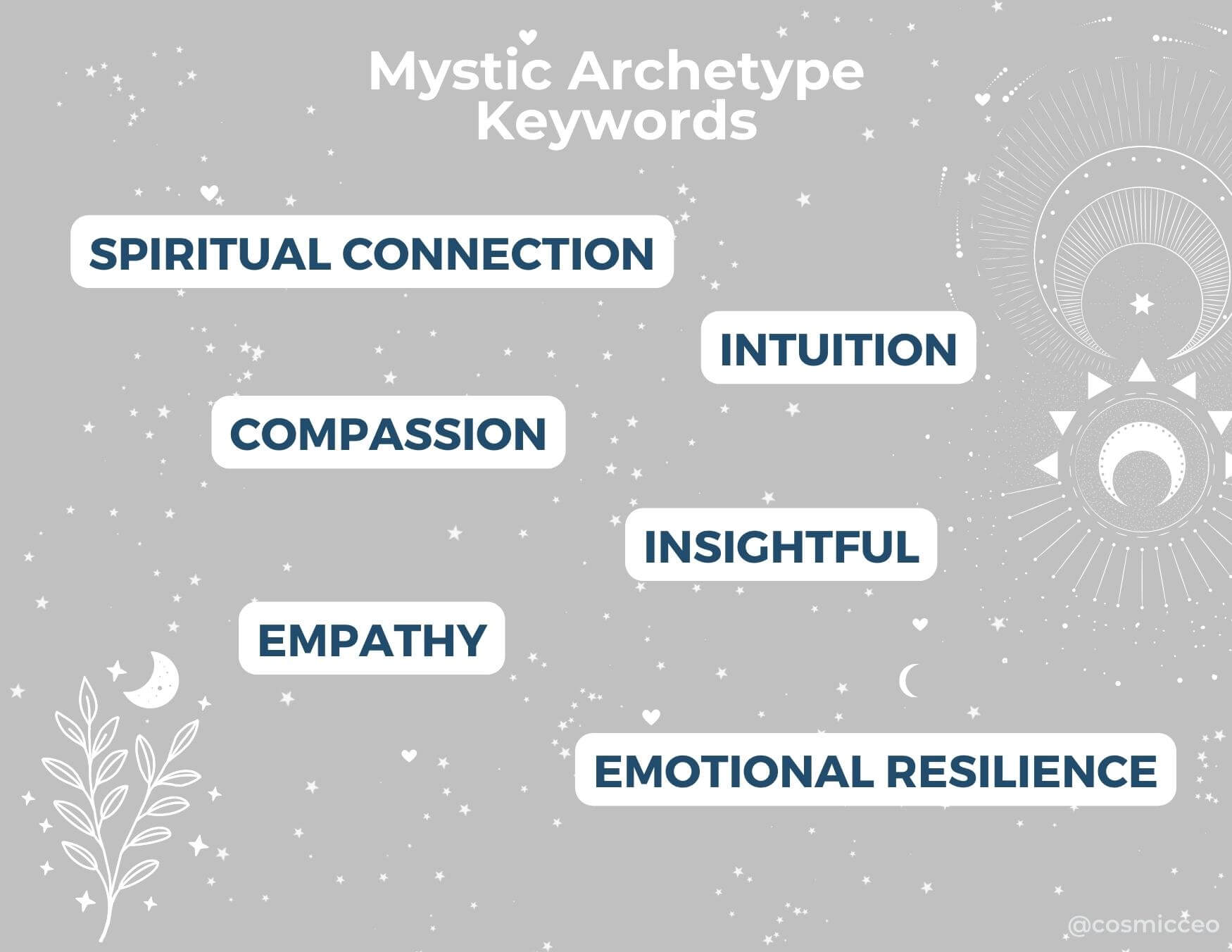 Cosmic CEO Archetypes | Mystic Keywords