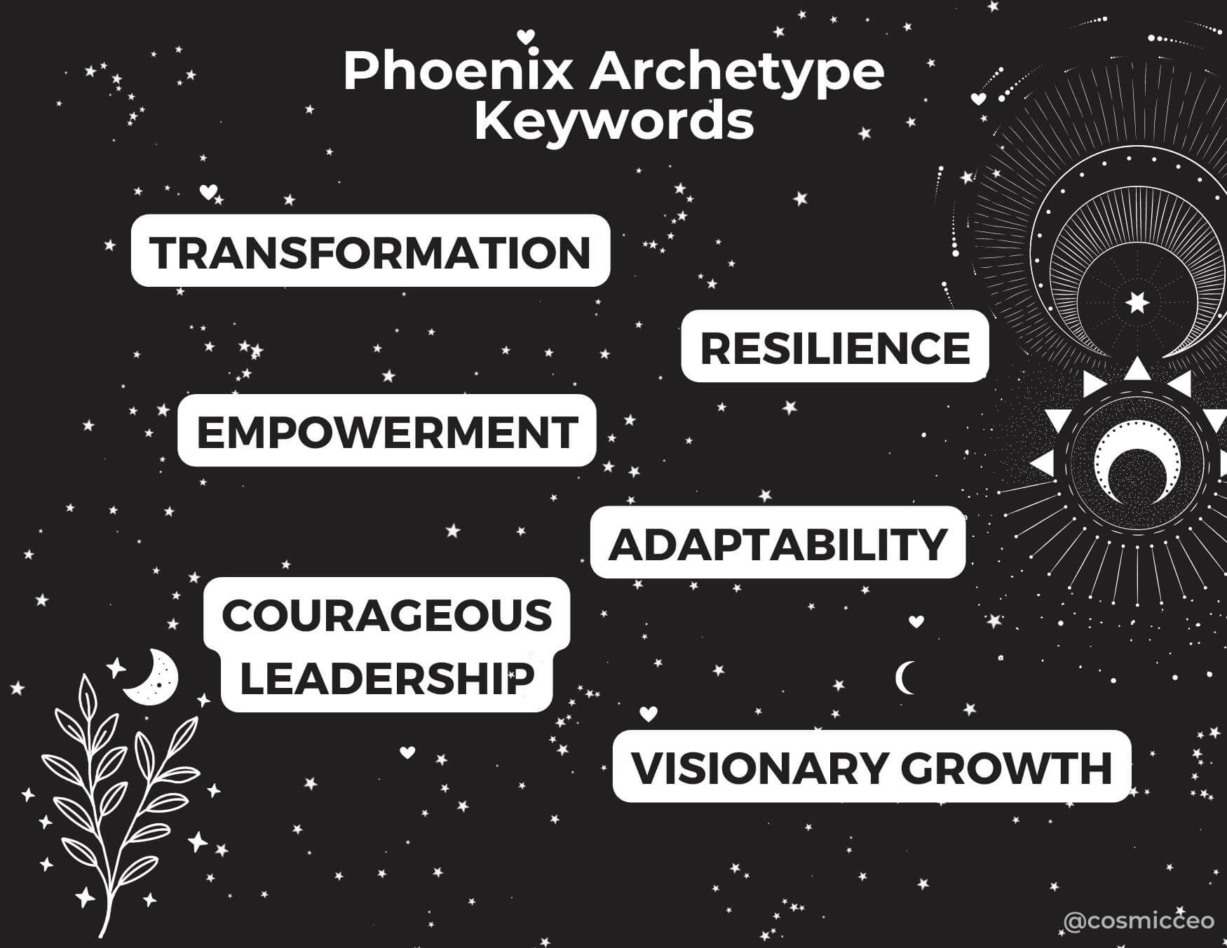 Cosmic CEO Archetypes | Phoenix Keywords