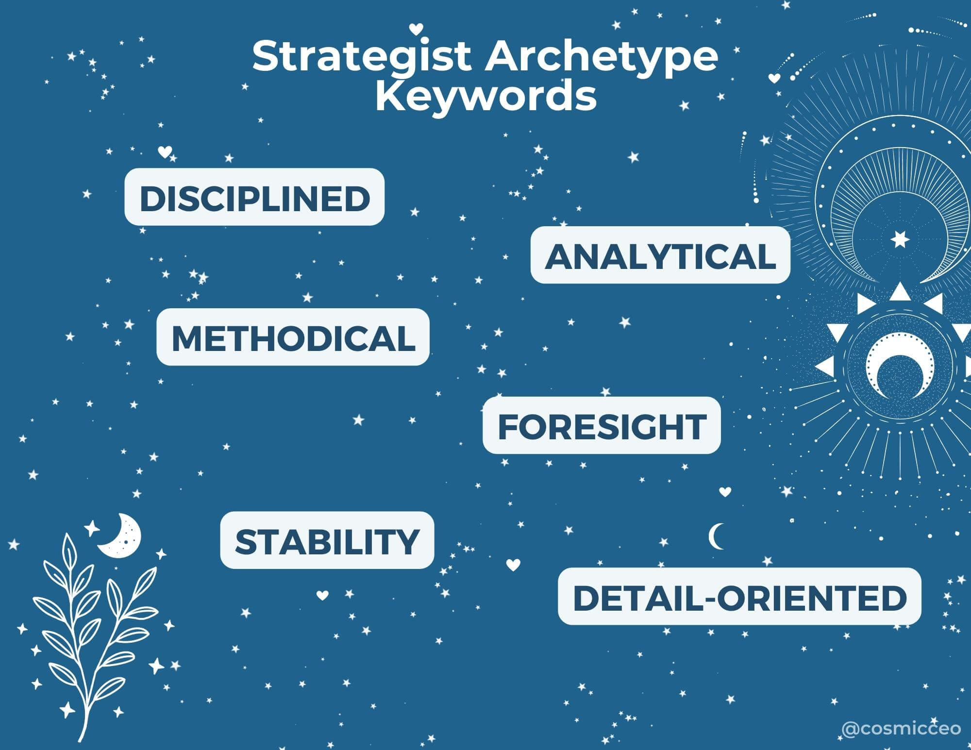 Cosmic CEO Archetypes | Strategist Keywords
